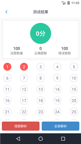 人力資源一級(jí)題集