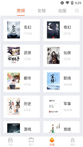 小說控