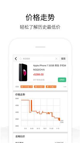 歷史價格查詢截圖欣賞