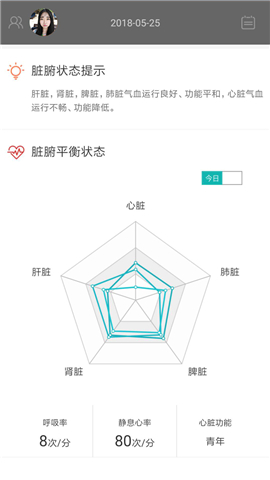 松果健康截圖欣賞