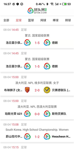 球頭條截圖欣賞