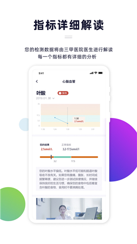 藍莓體檢截圖欣賞