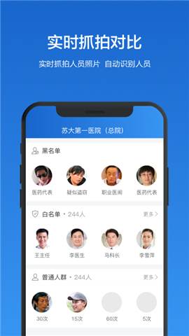 城市盾牌截圖欣賞