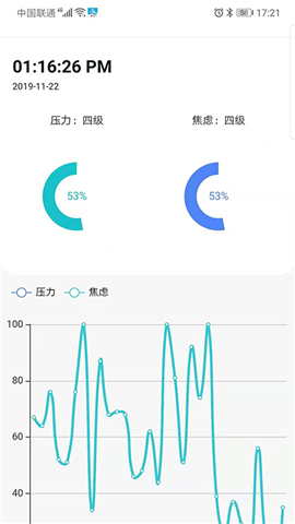 海馬減壓
