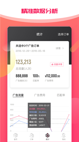 梯之星傳媒