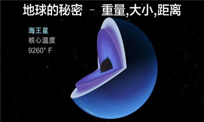 太空探索2宇宙模擬