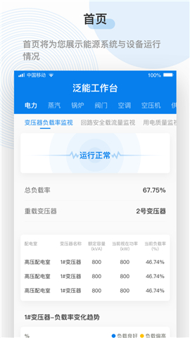 泛能