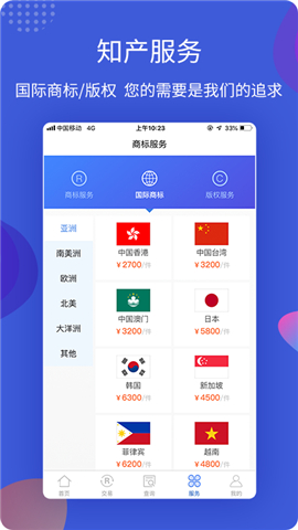 知協(xié)
