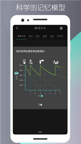 美劇英語(yǔ)