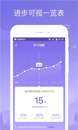 學(xué)霸君家長(zhǎng)