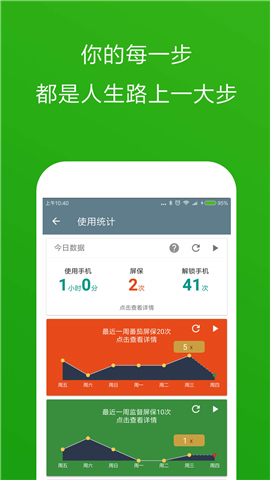 不做手機控