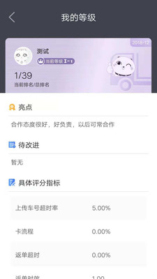 胖貓司機(jī)版截圖欣賞