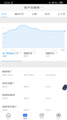 百度營銷截圖欣賞