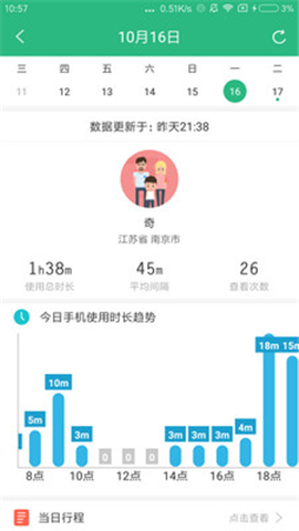 抬頭截圖欣賞