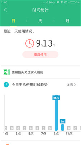 抬頭截圖欣賞