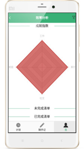 未雨效率