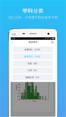 GRE單詞截圖欣賞
