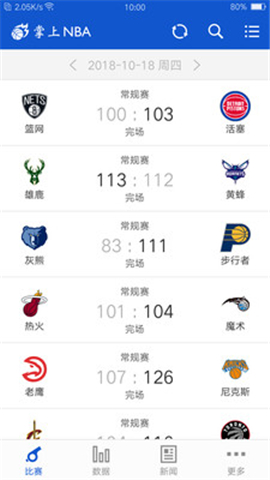 掌上NBA游戏截图