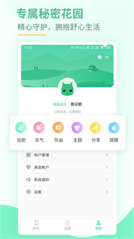 吾記日記