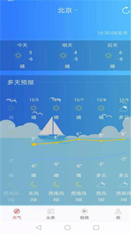 新趣天氣截圖欣賞