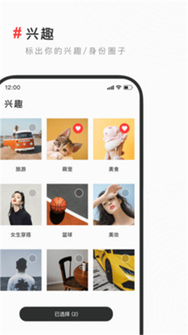 心圖