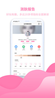 美麗一測