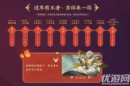 三排上分赛在大年初几开启 王者荣耀1月24日每日一题答案