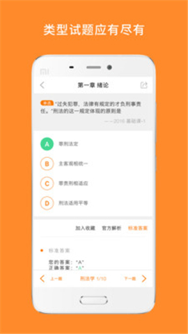 法碩考研