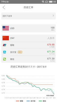 PK匯率截圖欣賞