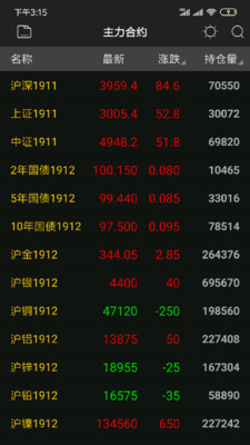 三立期貨截圖欣賞