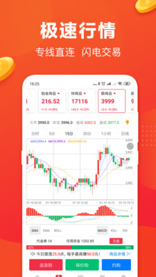 今日智投截圖欣賞