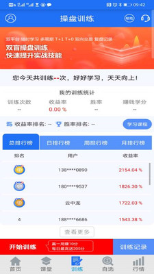 操盤訓(xùn)練大師截圖欣賞