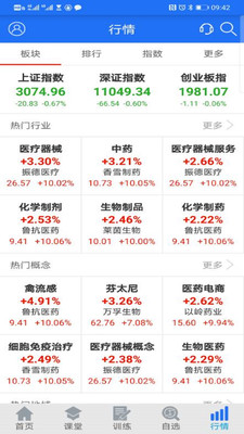 操盤訓(xùn)練大師