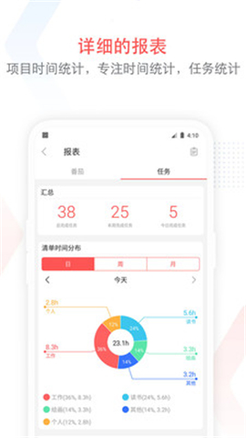 小番茄截圖欣賞