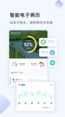 咚咚腫瘤科截圖欣賞