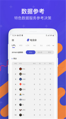 電競(jìng)帝截圖欣賞