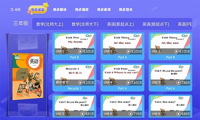 小學(xué)同步課堂人教版
