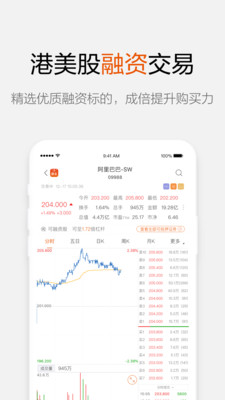 東財(cái)國際證券截圖欣賞