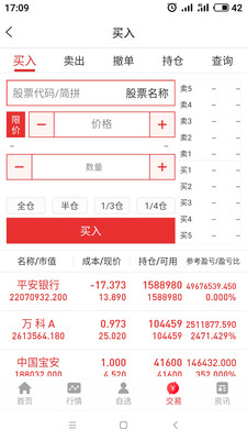 中天財富