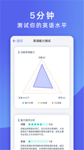 火箭貓單詞
