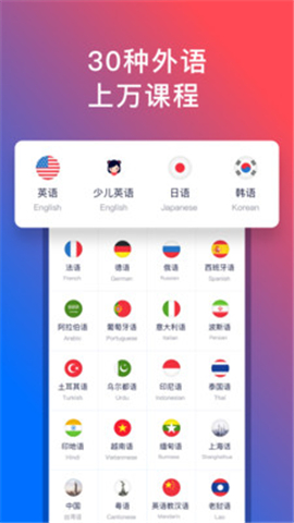 92外語截圖欣賞
