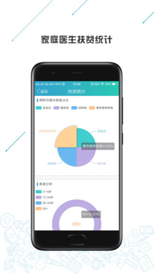 紛享醫(yī)療截圖欣賞