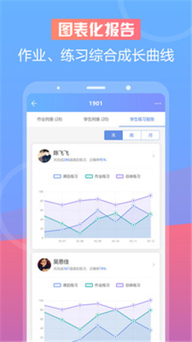 音殼音樂教師截圖欣賞