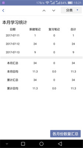 重復(fù)記憶筆記截圖欣賞