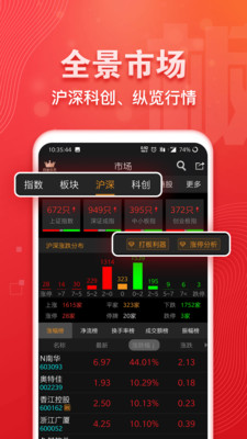 益盟經(jīng)典版