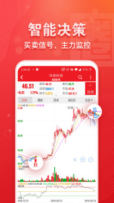 益盟加強(qiáng)版截圖欣賞