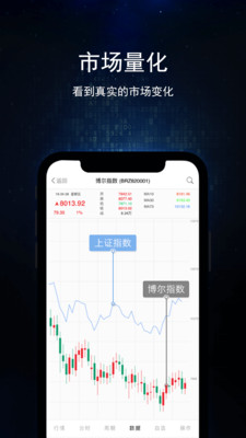 博爾證券量化交易系統(tǒng)截圖欣賞