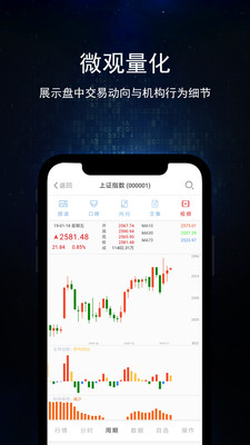 博爾證券量化交易系統(tǒng)截圖欣賞