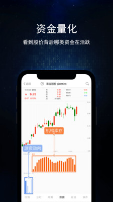 博爾證券量化交易系統(tǒng)