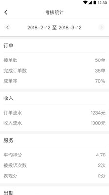 藍(lán)滴司機(jī)截圖欣賞